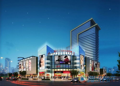 三招教您掌握投资商铺技巧——以漯河义乌国际商贸城为例，树立商铺投资典范